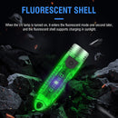 Portable Torch Lamp High Brightness Mini LED Torch for Outdoor Adventure Camping