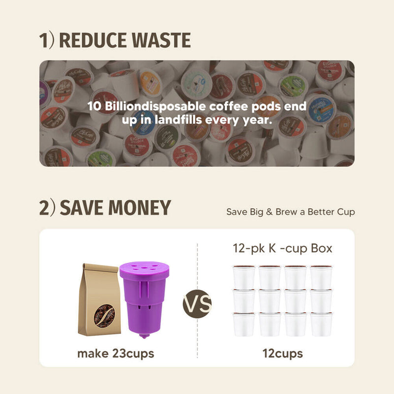 Keurig Upgraded Reusable Coffee Capsule Filter Cup Capsule K Cup Filter Gifts