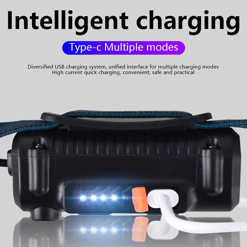 Sensor LED Headlight COB USB Headlamp Camping Riding Head Torch (W678-1) Newly