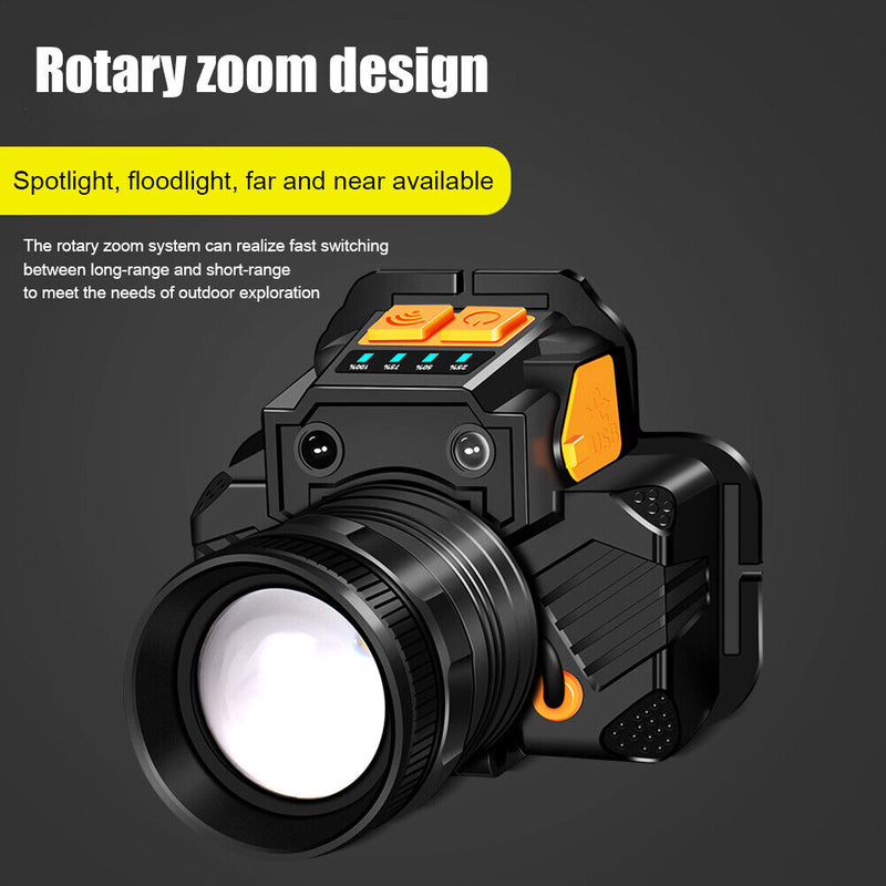 Strong T6 LED Headlight Waterproof 800LM 3 Mode USB Charging Sensor Headlam