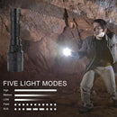 Alloy LED Strong Light Flashlight Super Bright USB Rechargeable Powerful Torch