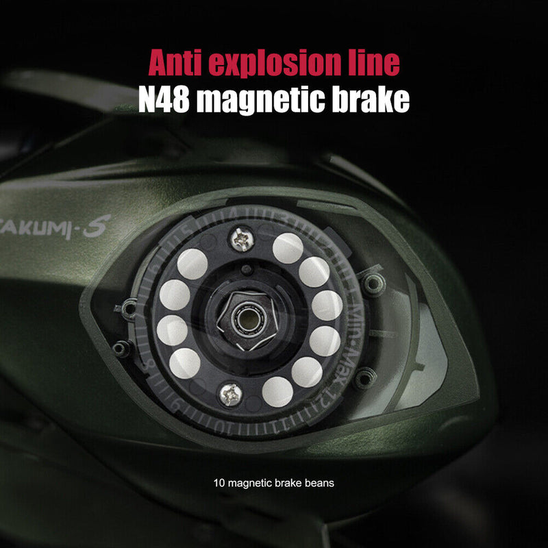 13+1 BBs 7.2/1 Speed Ratio Right/Left Hand Low Profile Baitcasting Fishing Re