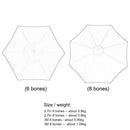 Waterproof Parasol Sunshade Umbrella Cover Outdoor Garden UV Windshield Cloth