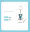 White Angel LED Light Nurse Doctor Keychain Gift For Doctor Keyring