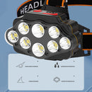 Portable Waterproof Power Display Headlamp Light Headlight Head-Wear Flashlight