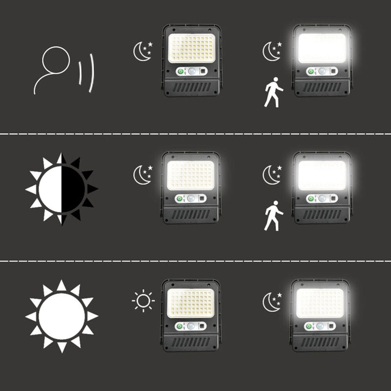 LED COB Solar Lights Outdoor Motion Sensor Waterproof Remote Mini Lamp (A)
