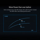 Toolkitrc M6D 15A DC Dual Channel Smart Charger Discharger for 1-6S Lipo Battery