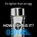 LED SMD Torch Light Portable Pocket Torch for Camping Accessories (White)