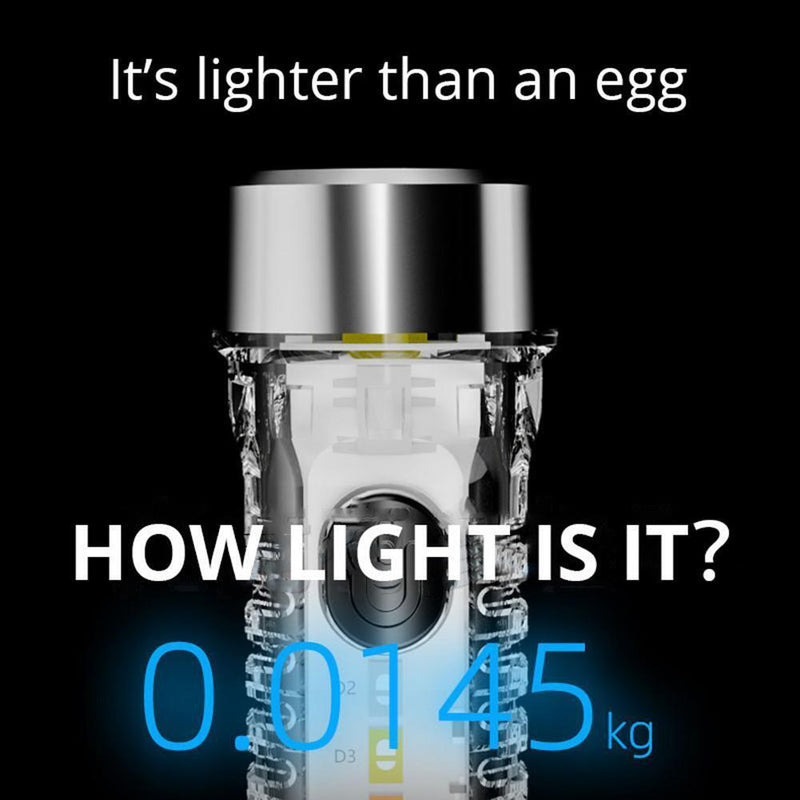 LED SMD Torch Light Portable Pocket Torch for Camping Accessories (White)