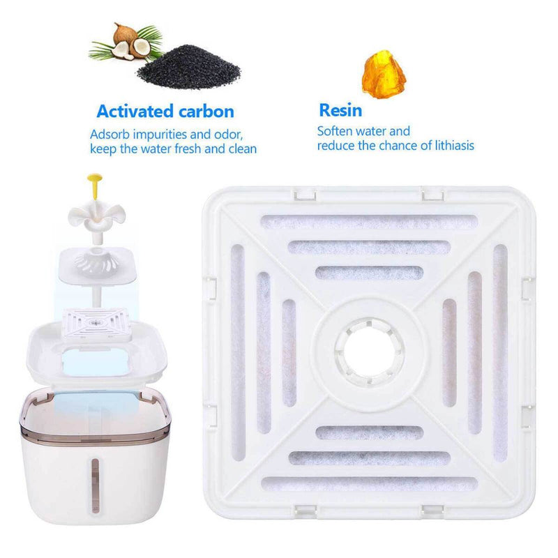 2L Automatic Pet Fountain, USB Powered Water Dispenser, with Water Level Wi