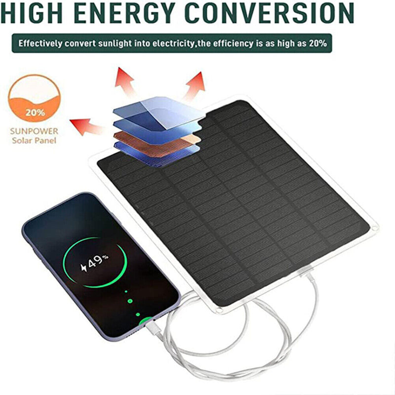 Outdoor Waterproof Solar Powered Exhaust Fan with Panel for Pet House Coop