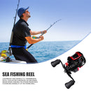 Metal Spool Baitcasting Reel 10kg 7.2:1 Saltwater Fishing Wheel (Right) Newly