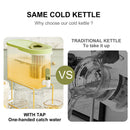 Plastic Cold Kettle with Faucet Large Capacity Beverage Container (Green) Newly