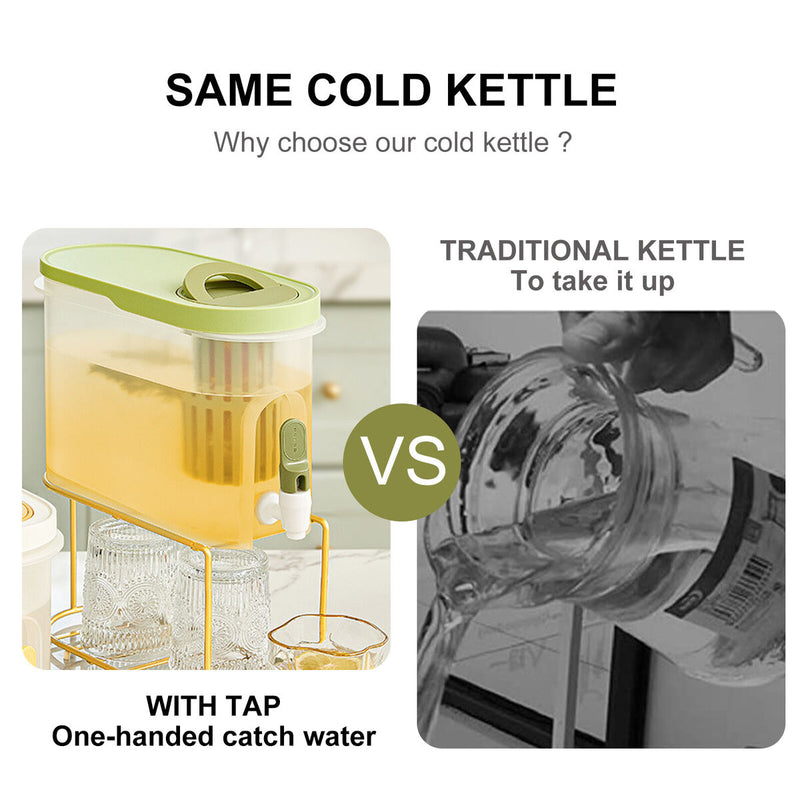 Plastic Cold Kettle with Faucet Large Capacity Beverage Container (Green) Newly