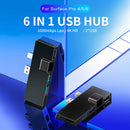 For Surface Pro 4/5/6 Docking Station Hub with HDMI Compatible (Black)