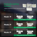 Portable Solar Lights Ip65 Waterproof Retro Remote Control for Home Garden