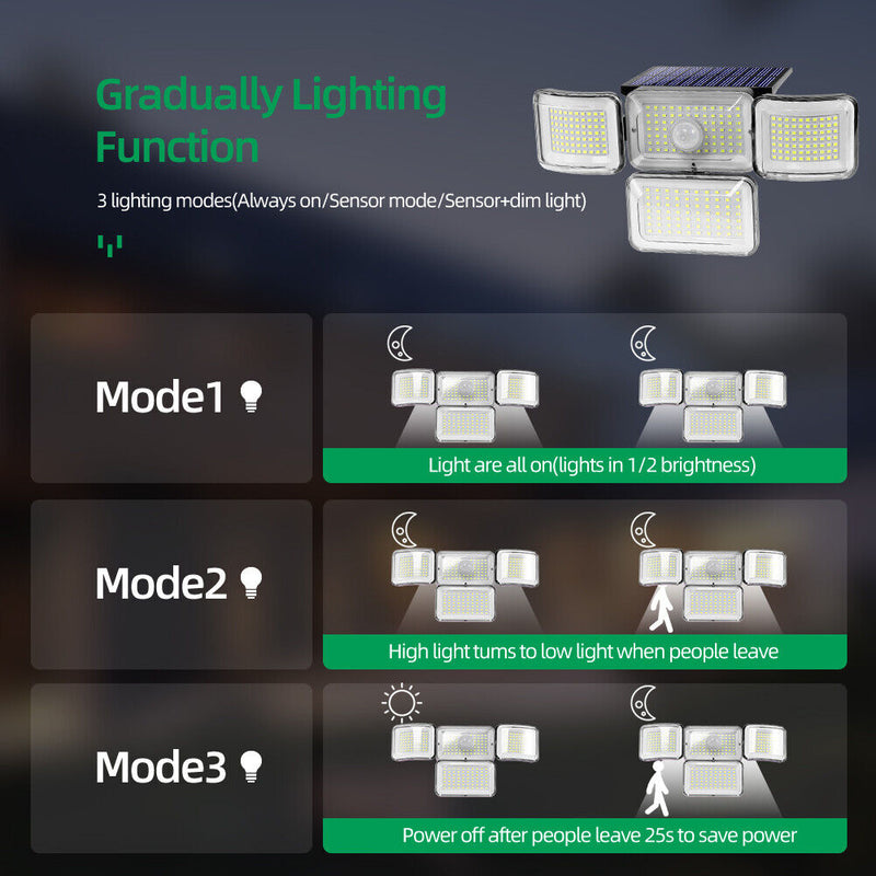 Portable Solar Lights Ip65 Waterproof Retro Remote Control for Home Garden