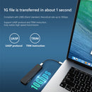 HDD Enclosure Aluminum Alloy Anodizing USB Adapter Strong Compatibility Case