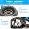 Windproof Diffusers Embedded Gas Stove Stainless Lids High Foot Burner Core