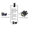 VGA EDID Dummy Plug 1080P Virtual Screen Display Emulator for Headless Computers