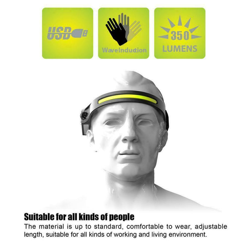 Charging Induction Head Light Torch Flashlight Work Outdoor Light Lamp N0B4