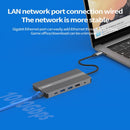 Jack USB Type-C Hub Gigabit Ethernet Docking Station 4K Dual HDMI For Laptop PC