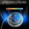 Eyebrow Indicator Lights Side Marker Lights For Jeep Wrangler JK LJ TJ CJ