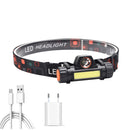 Portable Powerful Outdoor Headlight AND+LED Professional Hiking