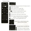 Wireless Replacement Remote Control Android Smart TV Box X96 T95 H96 V88 MXQ 4K