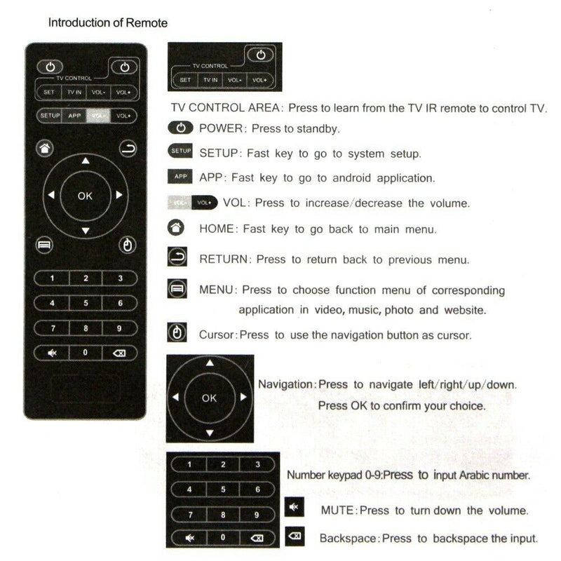 Wireless Replacement Remote Control Android Smart TV Box X96 T95 H96 V88 MXQ 4K