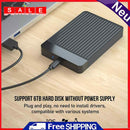 Hard Drive Enclosure External HDD Enclosure for Ssd Disk HDD Box Type C 3.1 Case
