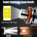 2pcs H11 Auto Car Fog LED Lamp Vehicle Automobile Foggy Rainy Lighting Accessory