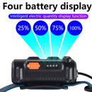 Sensor LED Headlight COB USB Headlamp Camping Riding Head Torch (W678-3)