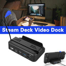 Docking Station Compatible with Steam Deck,5-in1 Steam Deck Dock with HDMI~
