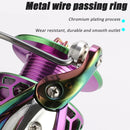 Fishing Spinning Reel Line Roller 14+1 BB Fishing Wheel Spool (1000) Newly