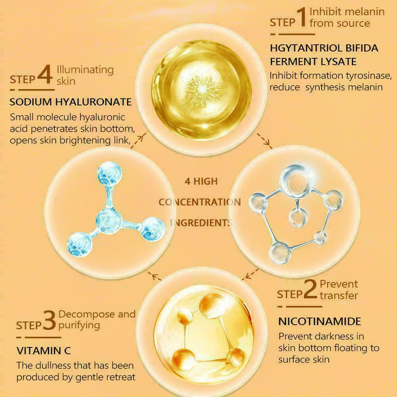 Face Serum Brightening Whitening Skin Fade Dark Spot Repair Smooth T9 8U7Y E6B4