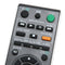 Universal Television Replacement Remote Control Fit for Sony RM-ED016 TV