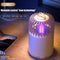 Anti Mosquito Killer LED Portable Camping Tent Bug Insect Trap Night Light