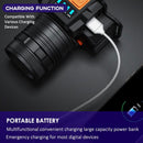 Camping USB Rechargeable Head Torch Fishing Light LED Headlamp Zoom Headlight
