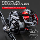 Metal Spool Baitcasting Reel 8kg Max Drag High Speed Saltwater Fishing Wheels