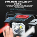 USB Rechargeable Waterproof Headlamp Light Lamp Led Outdoor Fishing UK F3H4