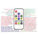 Modern Round LED Wall Lights RGB Remote Lamp Bedroom Decorations (White)