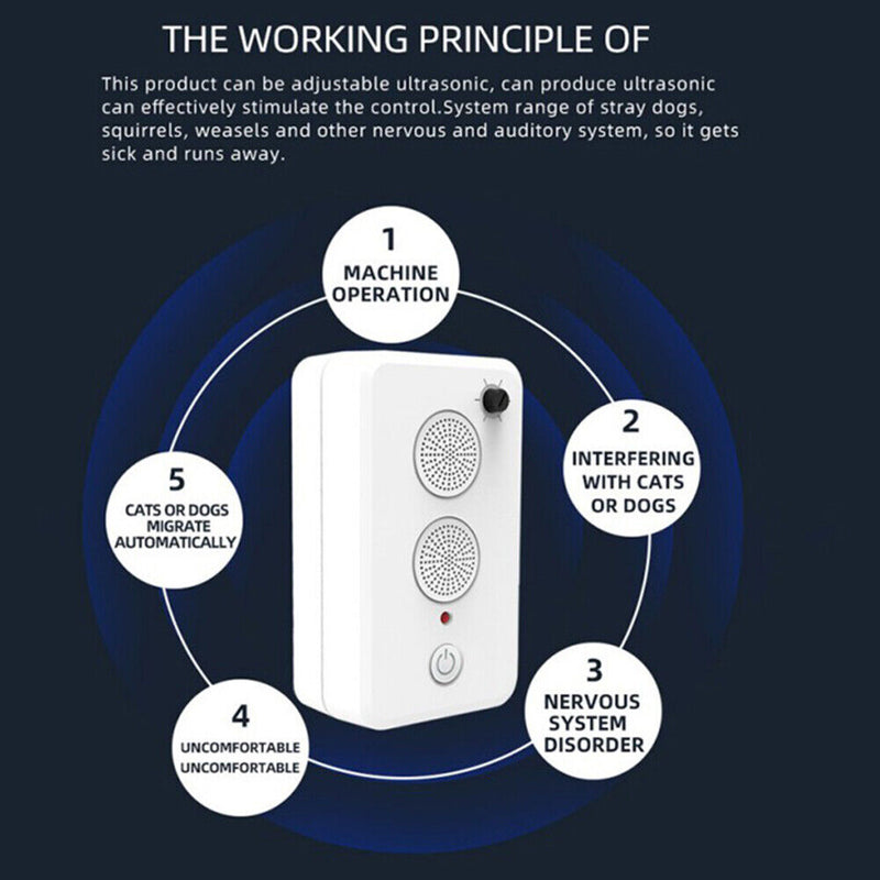 Ultrasonic Bark Stopper Outdoor Dog Repeller Shop Garage Anti-Disturbing Device