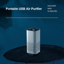 Portable USB Negative Ion Air Purifier w/ Filter Home Odor Remover (White)