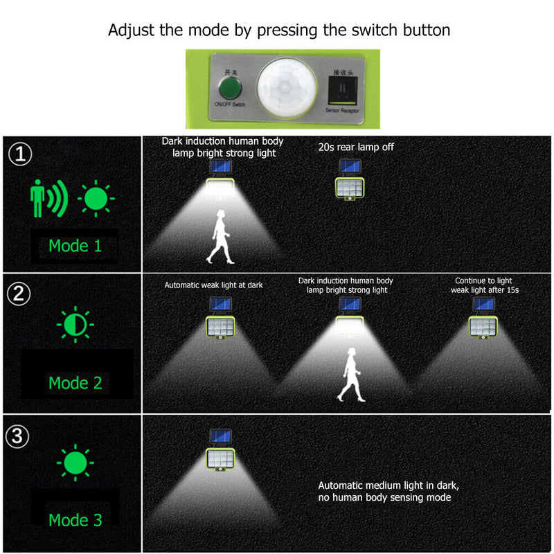 LED Split Solar Lamp 3 Mode Motion Sensor Waterproof Wall Lamp (TG-TY10203)