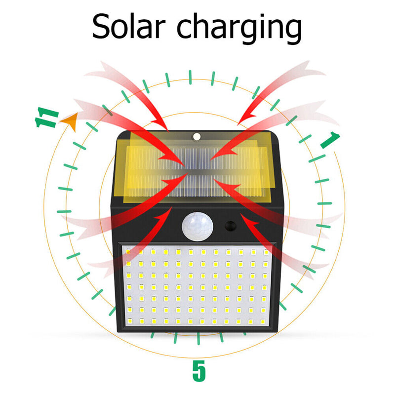 Solar Outdoor LED Wall Lamp PIR Motion Sensor Sunlight Garden Decor (White)