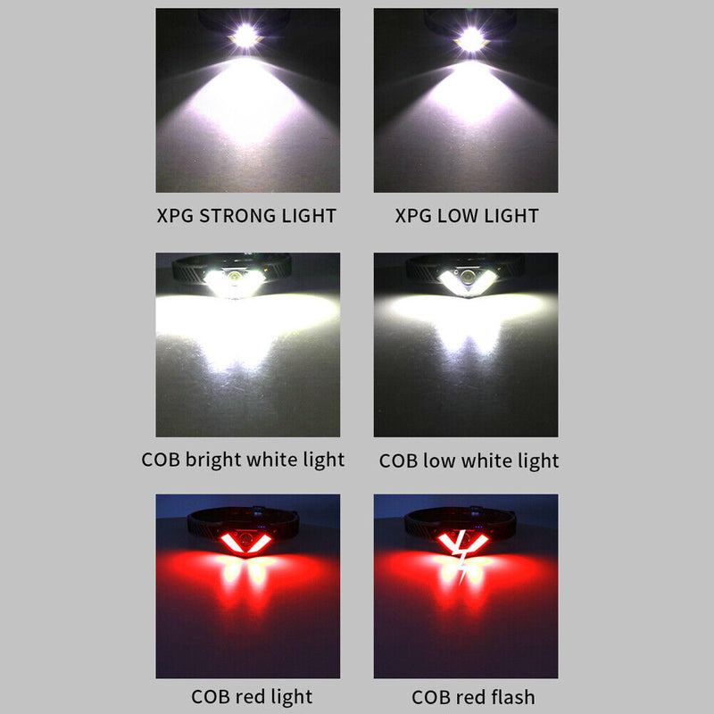 XPG+COB LED Powerful Headlamp Wave Induction Waterproof Outdoor Safety Headlight