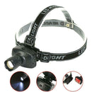 Portable LED Head Lamp High Power Headlight Forehead A5J2 Flashlight Torch D0B5