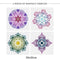 DIY Pottery Stone Clay Painting Brush Ceramic Tool Mandala Dotting Tool Art Pen