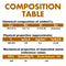 Welding Low Temperature Welding Rods Weld Flux Soldering Tool Welding Wire